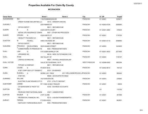 Properties Available For Claim By County - Kentucky State Treasury