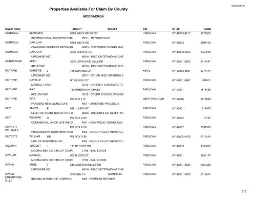 Properties Available For Claim By County - Kentucky State Treasury