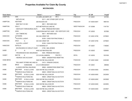 Properties Available For Claim By County - Kentucky State Treasury