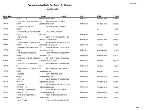 Properties Available For Claim By County - Kentucky State Treasury