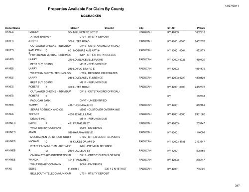 Properties Available For Claim By County - Kentucky State Treasury