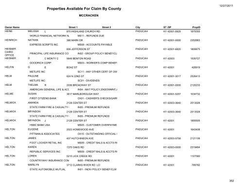 Properties Available For Claim By County - Kentucky State Treasury