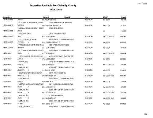 Properties Available For Claim By County - Kentucky State Treasury