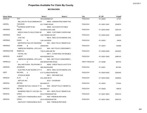 Properties Available For Claim By County - Kentucky State Treasury