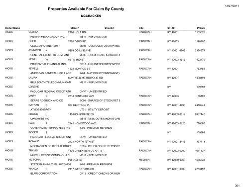 Properties Available For Claim By County - Kentucky State Treasury