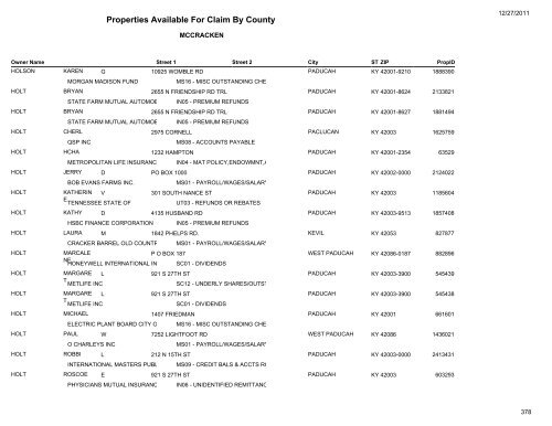 Properties Available For Claim By County - Kentucky State Treasury