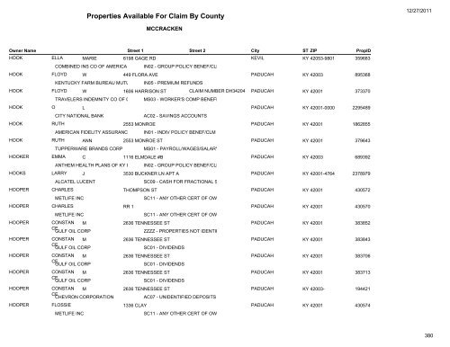 Properties Available For Claim By County - Kentucky State Treasury