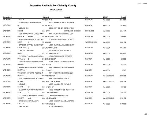 Properties Available For Claim By County - Kentucky State Treasury