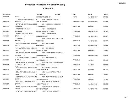 Properties Available For Claim By County - Kentucky State Treasury