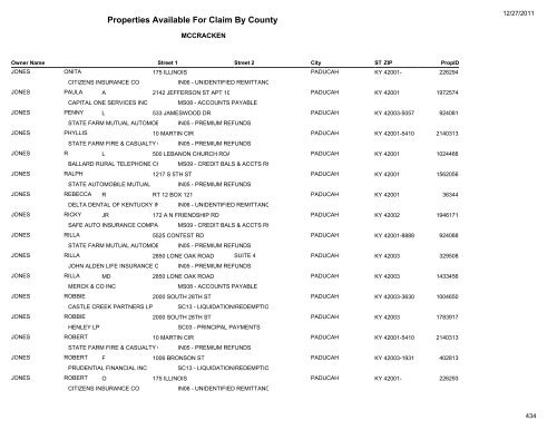 Properties Available For Claim By County - Kentucky State Treasury