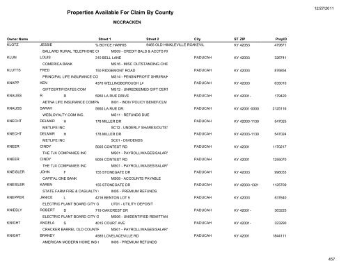 Properties Available For Claim By County - Kentucky State Treasury