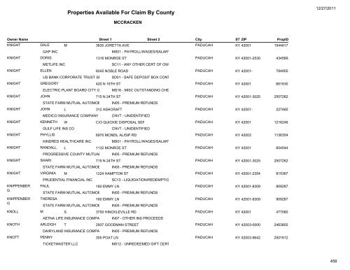 Properties Available For Claim By County - Kentucky State Treasury