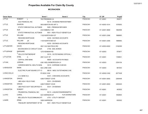 Properties Available For Claim By County - Kentucky State Treasury