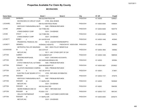 Properties Available For Claim By County - Kentucky State Treasury