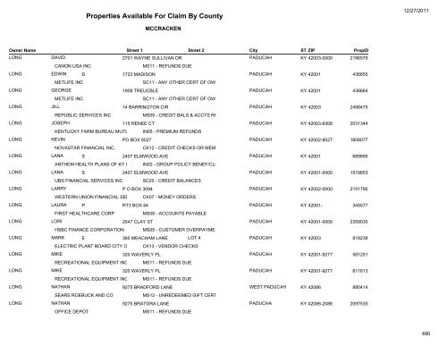 Properties Available For Claim By County - Kentucky State Treasury