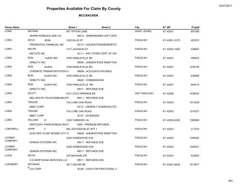 Properties Available For Claim By County - Kentucky State Treasury