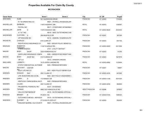 Properties Available For Claim By County - Kentucky State Treasury