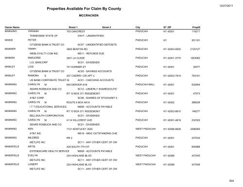 Properties Available For Claim By County - Kentucky State Treasury