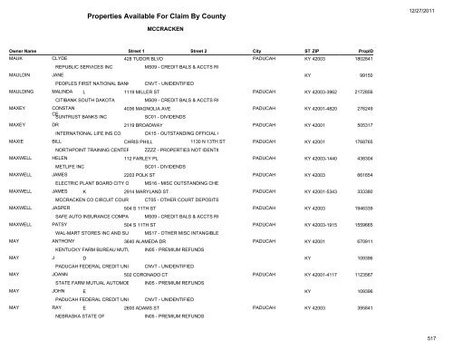 Properties Available For Claim By County - Kentucky State Treasury