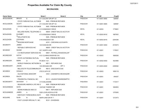 Properties Available For Claim By County - Kentucky State Treasury