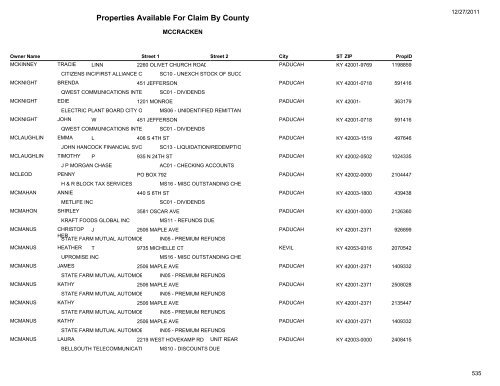 Properties Available For Claim By County - Kentucky State Treasury