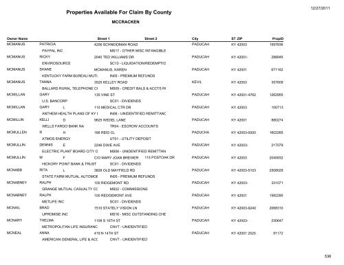 Properties Available For Claim By County - Kentucky State Treasury