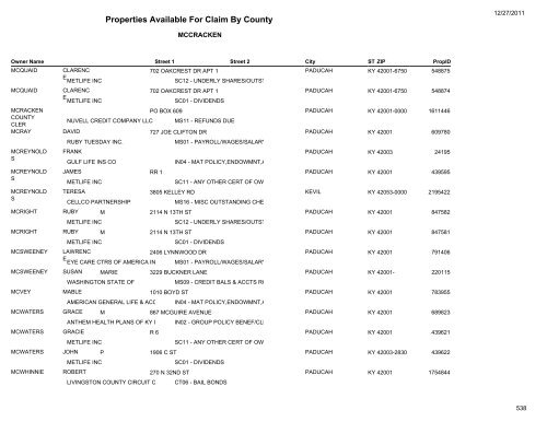 Properties Available For Claim By County - Kentucky State Treasury