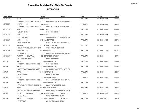 Properties Available For Claim By County - Kentucky State Treasury