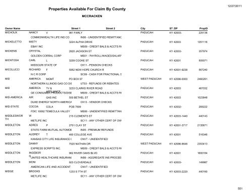 Properties Available For Claim By County - Kentucky State Treasury