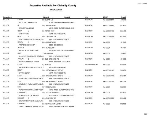 Properties Available For Claim By County - Kentucky State Treasury