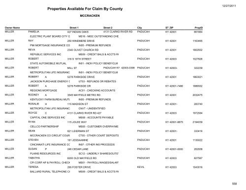 Properties Available For Claim By County - Kentucky State Treasury