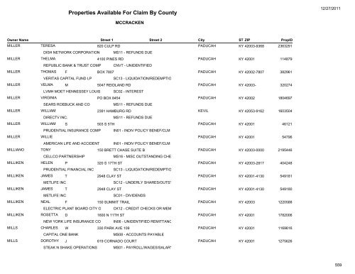 Properties Available For Claim By County - Kentucky State Treasury