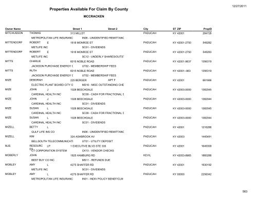 Properties Available For Claim By County - Kentucky State Treasury