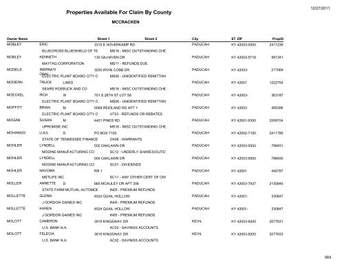 Properties Available For Claim By County - Kentucky State Treasury