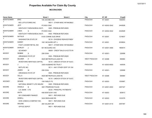 Properties Available For Claim By County - Kentucky State Treasury