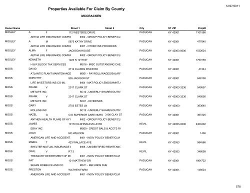 Properties Available For Claim By County - Kentucky State Treasury