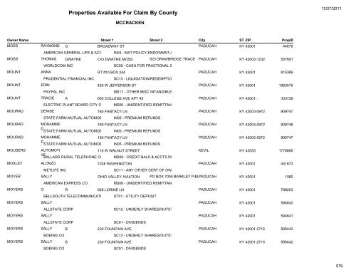 Properties Available For Claim By County - Kentucky State Treasury