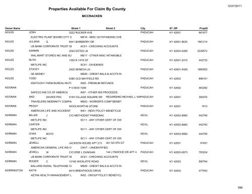 Properties Available For Claim By County - Kentucky State Treasury