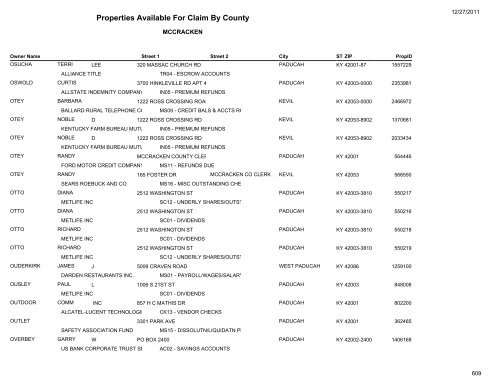 Properties Available For Claim By County - Kentucky State Treasury