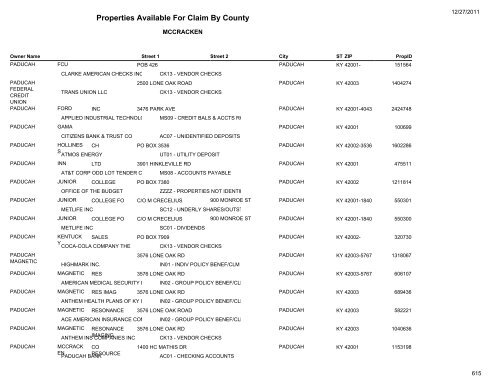 Properties Available For Claim By County - Kentucky State Treasury