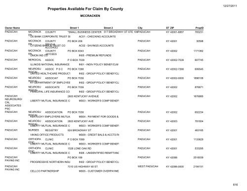 Properties Available For Claim By County - Kentucky State Treasury