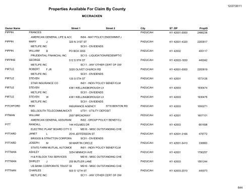 Properties Available For Claim By County - Kentucky State Treasury