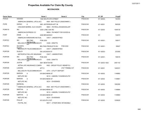 Properties Available For Claim By County - Kentucky State Treasury