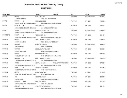 Properties Available For Claim By County - Kentucky State Treasury