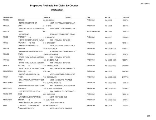 Properties Available For Claim By County - Kentucky State Treasury