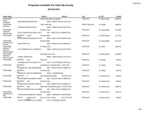 Properties Available For Claim By County - Kentucky State Treasury