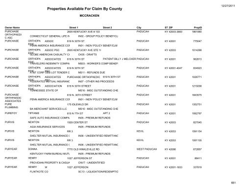 Properties Available For Claim By County - Kentucky State Treasury