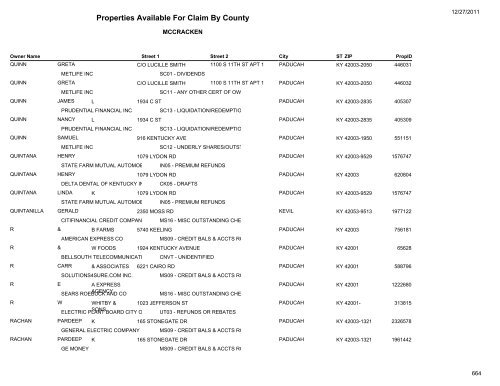 Properties Available For Claim By County - Kentucky State Treasury