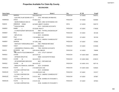 Properties Available For Claim By County - Kentucky State Treasury