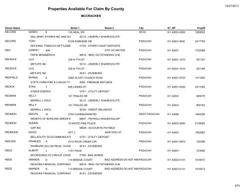 Properties Available For Claim By County - Kentucky State Treasury